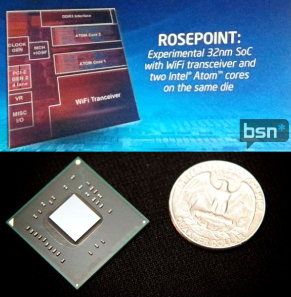 Intel Rosepoint 32nm SoC with WiFi