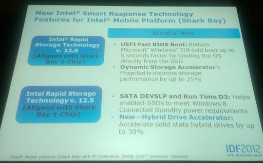 Intel Smart Response Technology for Shark Bay