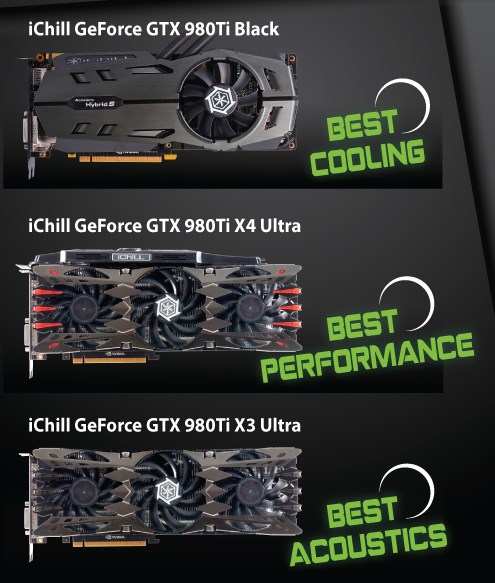 custom GeForce GTX 980 Ti cards 